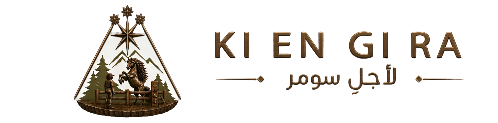 kiengira.com